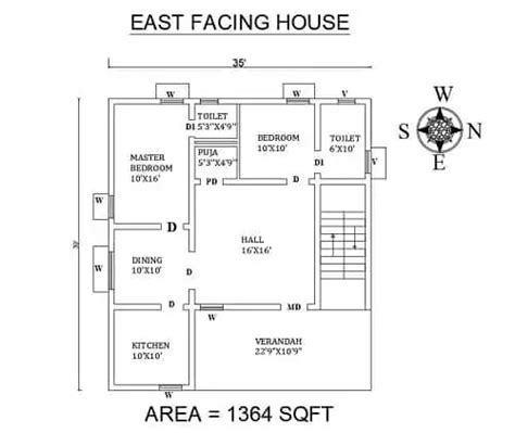 How To Draw A House Plan (Step By Step) – sacvin engineering