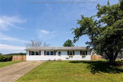 Teays Valley, WV Real Estate - Teays Valley Homes for Sale | realtor.com®