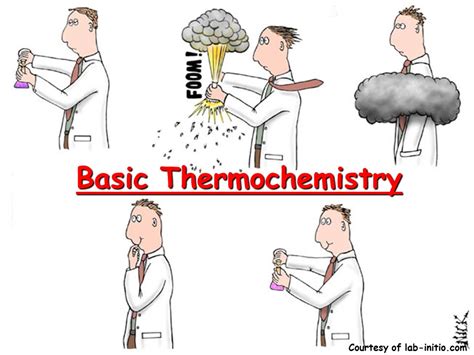 Basic Thermochemistry - YouTube