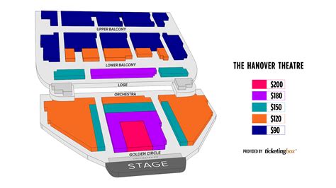 Hanover Civic Theatre Seating Chart | Brokeasshome.com