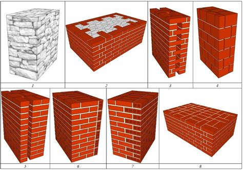 Models of the analyzed types of load-bearing and/or curtain masonry walls. | Download Scientific ...