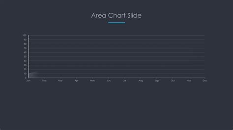 How To Create Area Chart With Up Down Colorsarea Char - vrogue.co