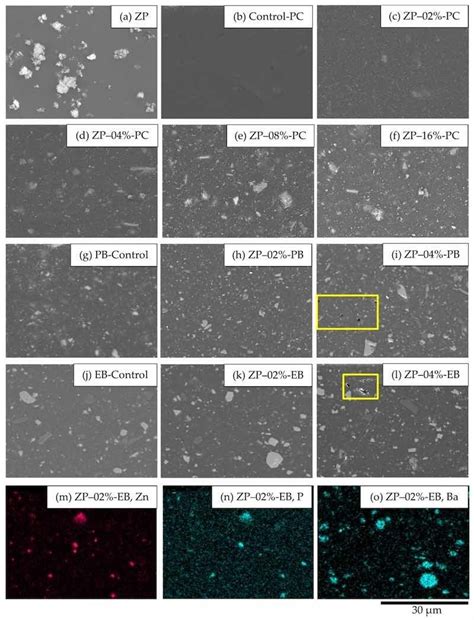 Study on the Anti-Corrosive Performance of Zinc Phosphate in Powder Coatings