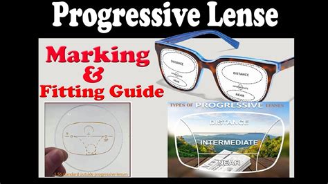 Progressive Marking Chart