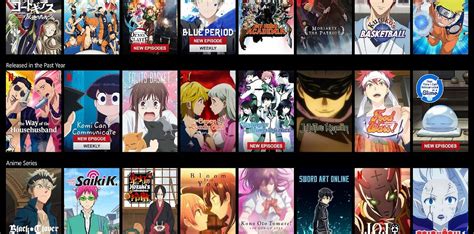 How to watch free anime cartoons? - David - Medium