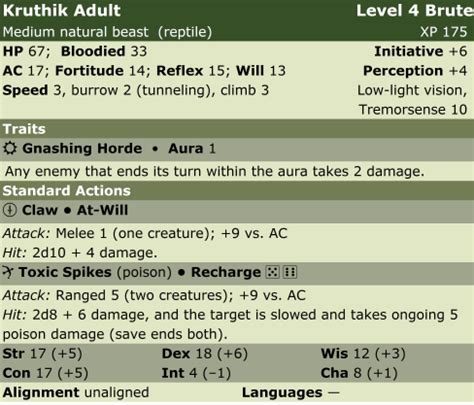 Monster- Kruthik Adult (04) | The Points of Light Campaign (D&D 4e) | Obsidian Portal