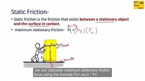 Different types of Forces( Part-5): Coefficient of Friction & Static Friction Force - YouTube