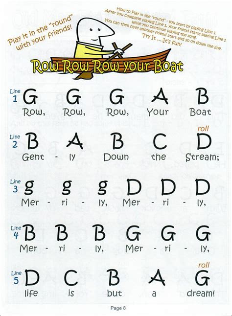 Beginner Printable Steel Tongue Drum Sheet Music