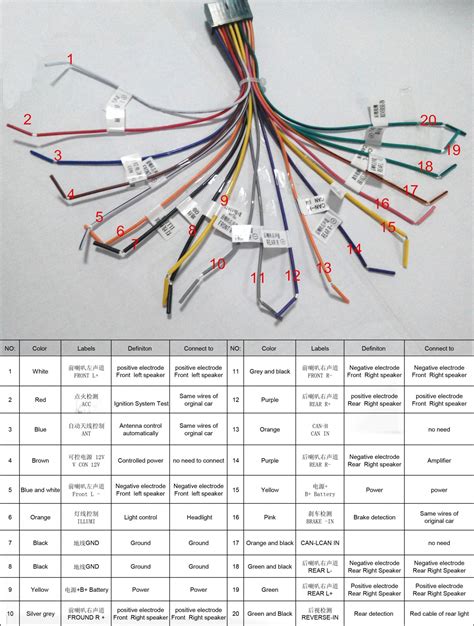 Pioneer 1500nex Wiring Diagram