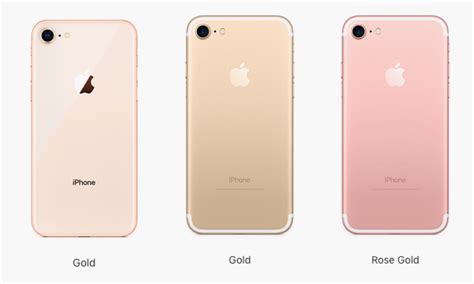 Apple iPhone 8: There is no rose gold — Quartz