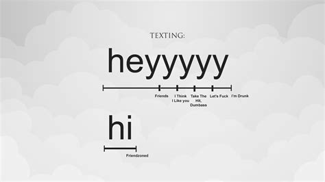 The Meaning of Heyyyyy | Funny true quotes, Pick up line jokes, Teasing quotes