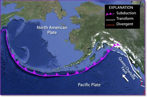 Alaska Plate Tectonics & Geohazards Presentation