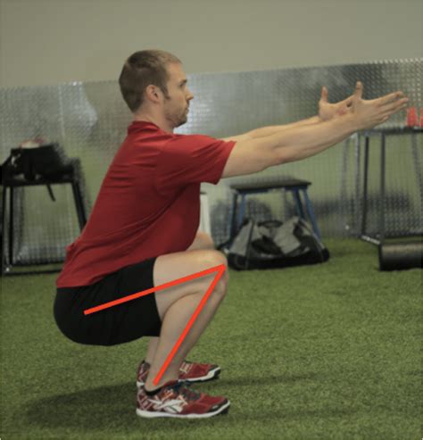 Knee Flexion Angle – Squat University