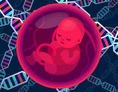 Check out this @Behance project: “Designer Babies - CRISPR Explained ...