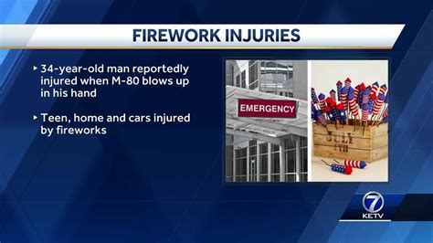 Omaha Police: Man's hand 'mangled' by M80 type of firework, another man ...