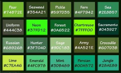 Shades of Green & Names with HEX, RGB Color Codes