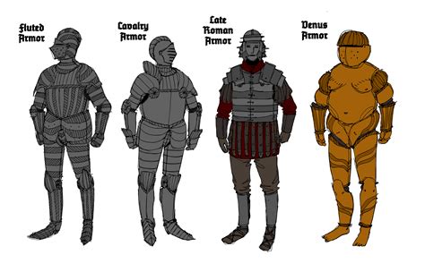 Armor types | Roman armor, Medieval armor, Armor