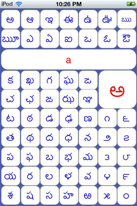 Top 10 Telugu Alphabet Images – Quote Images HD Free