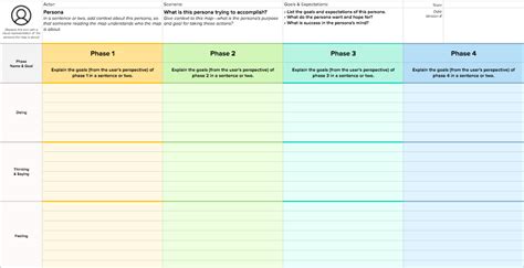 Customer Journey Map Excel Template - prntbl.concejomunicipaldechinu.gov.co