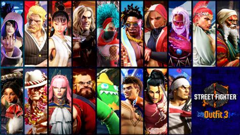 Introducing Outfit3 by the design team! | COLUMN | STREET FIGHTER 6 | CAPCOM