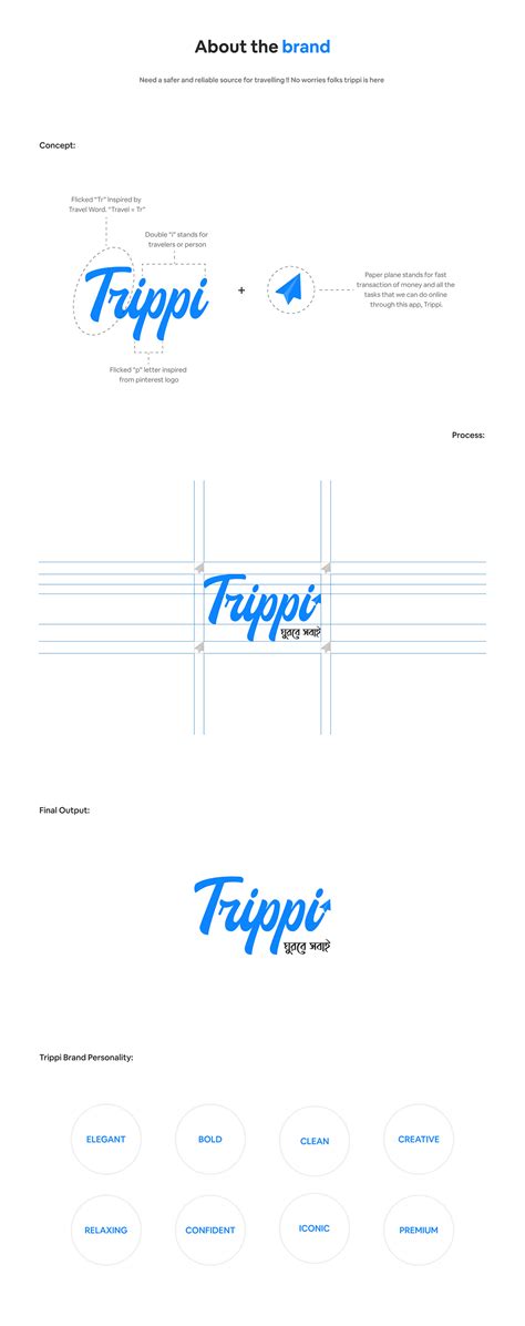 Trippi- Travel App Design. A Complete Case Study on Behance