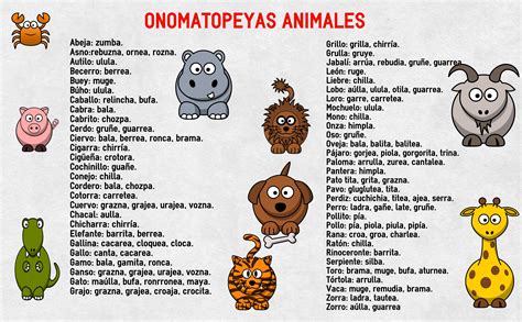 onomatopeyas animales su nombre -Orientacion Andujar | Onomatopeyas ...