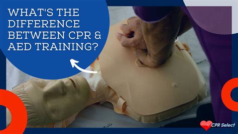 CPR vs AED- The Basic Difference by CPR Select - Issuu