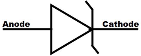 Zener Diode Symbol