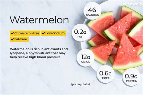 Watermelon Calories - Sere Fruit