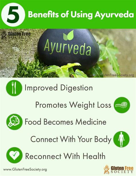 Using Ayurveda To Improve Digestion On a Gluten Free Diet - Gluten Free Society