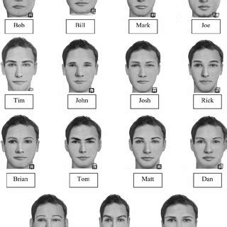 (A) Faces created for the name “Rick.” The faces on the top row are... | Download Scientific Diagram