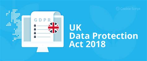 UK Data Protection Act 2018