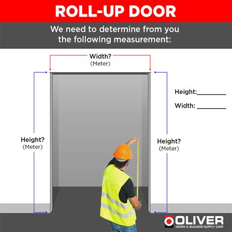 Roll-Up Door Polycarbonate – OliverDoors