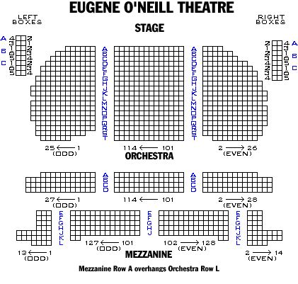 Broadway Theater Seating Chart Saskatoon | Elcho Table