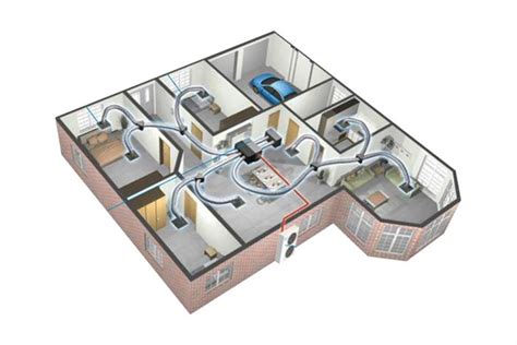 Fresh Air Ventilation Systems - Aegis Automation