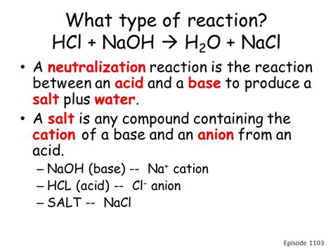 Glory Hcl And Sodium Hydroxide Balanced Equation Physics Book Class 12 Up Board