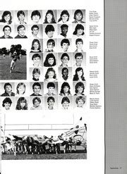 Marcus High School - Yearbook (Flower Mound, TX), Class of 1986, Page 142 of 200