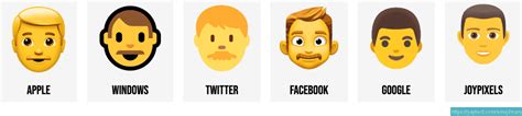 👨 Man emojis (w/ 40+ skin, hair colors, & facial hair combos) 👨🏻🧔🏼👨🏽‍🦰👨 ...