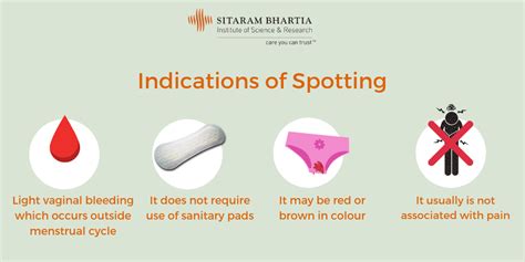 What Does Spotting Mean: Before Period and During Pregnancy? - Sitaram Bhartia Blog