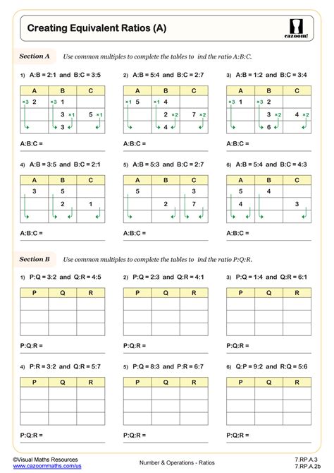 Creating Equivalent Ratios (A) Worksheet | Fun and Engaging 7th ...