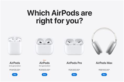 Apple AirPods 2, AirPods Pro And AirPods Max Prices In India Hiked: Here’s How Much You Pay Now