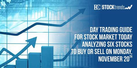 Day Trading Guide For Stock Market Today | Business Connect