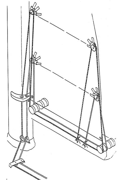 Jiffy Reefing Diagram