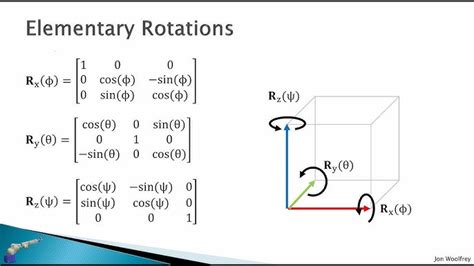 Rotation Matrix Vector