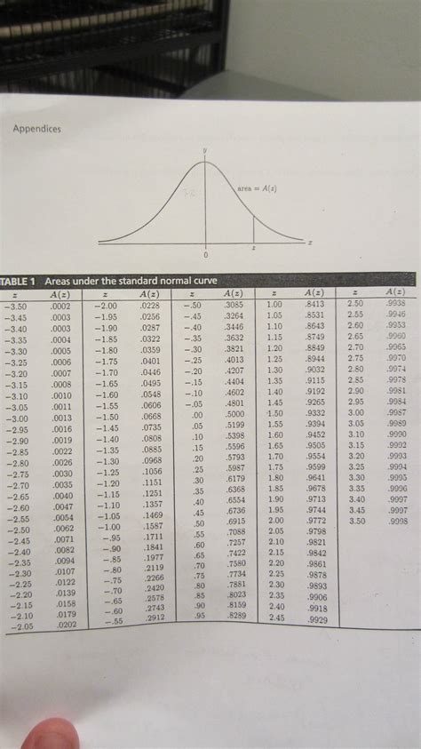 Probability of 100 coin tosses - Mathematics Stack Exchange