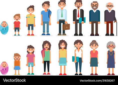 People in different ages collection men Royalty Free Vector