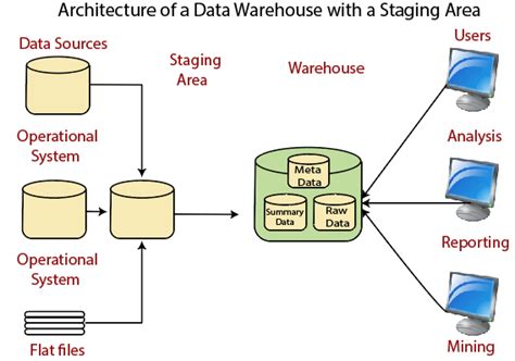 Javatpoint Course-details