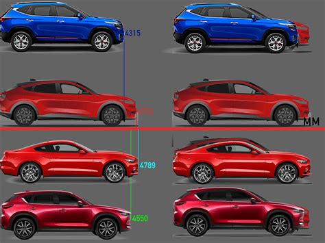 Mach-E External Dimensions Comparison | MachEforum - Ford Mustang Mach-E News, Owners ...