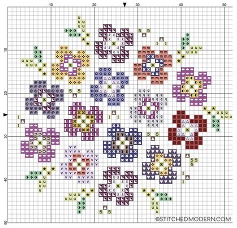 Free cross stitch pattern: Pansy bouquet on black | Kostenlose ...