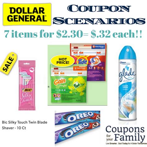 Dollar General Coupon Scenarios